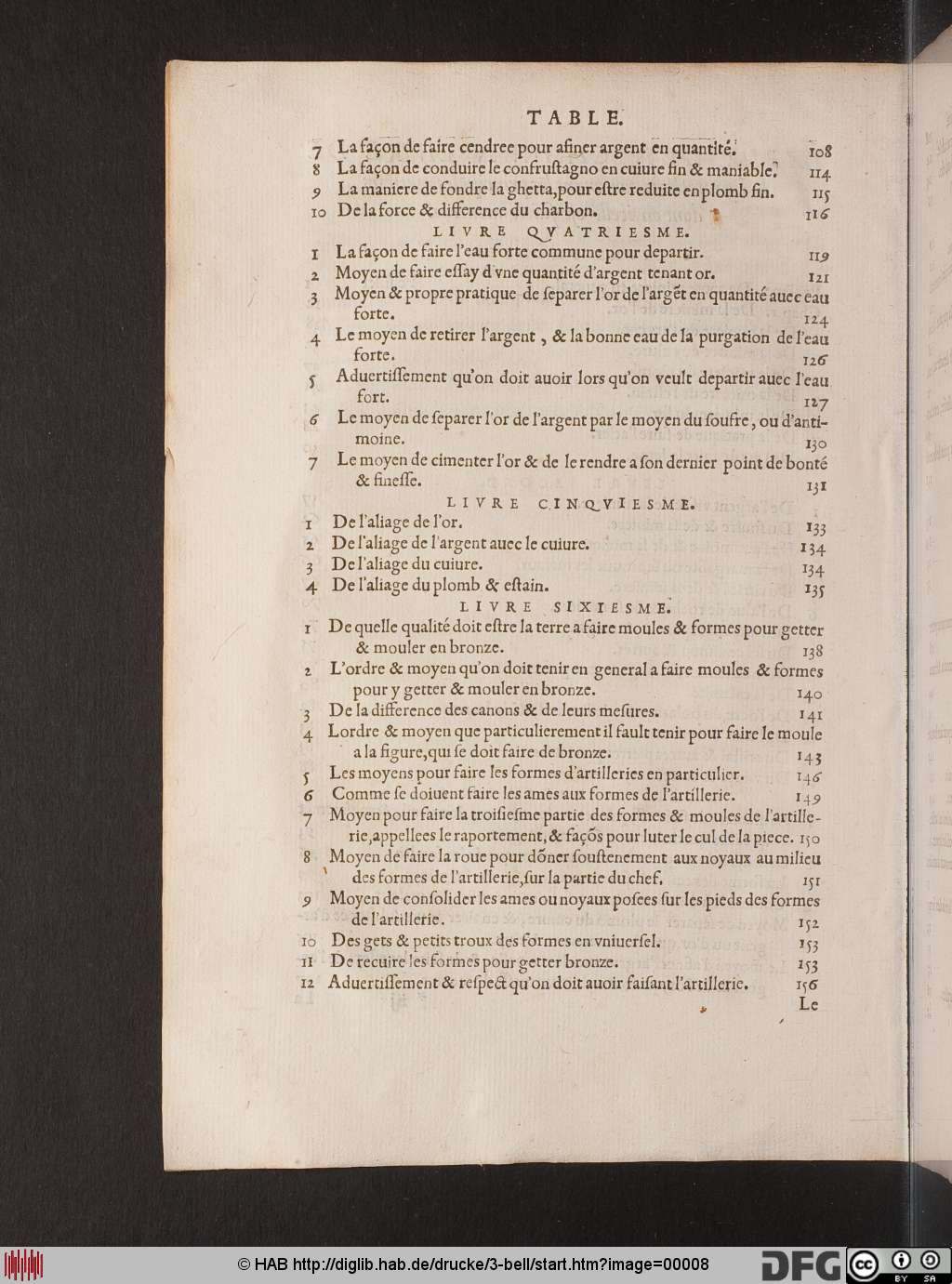 http://diglib.hab.de/drucke/3-bell/00008.jpg