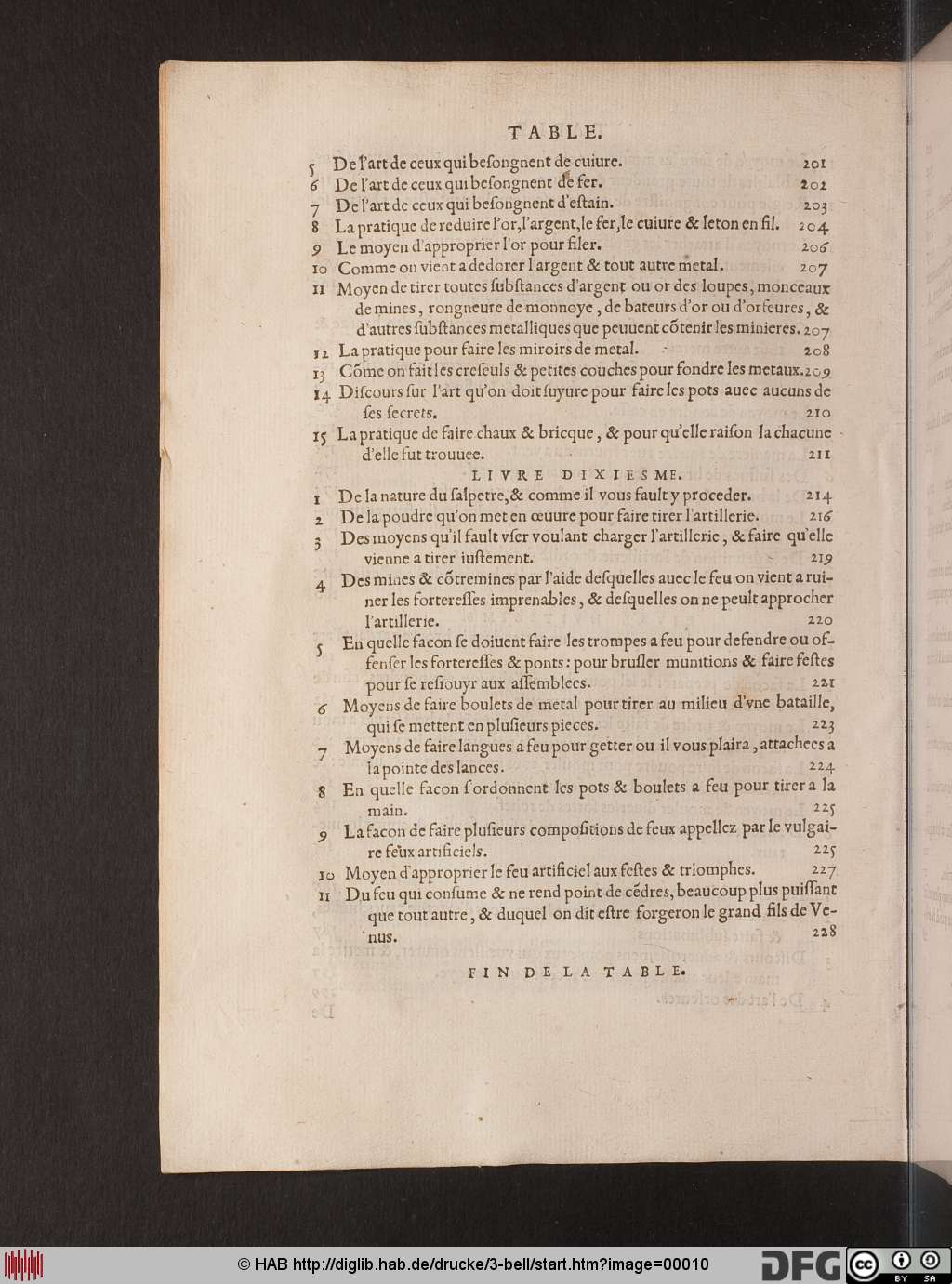 http://diglib.hab.de/drucke/3-bell/00010.jpg