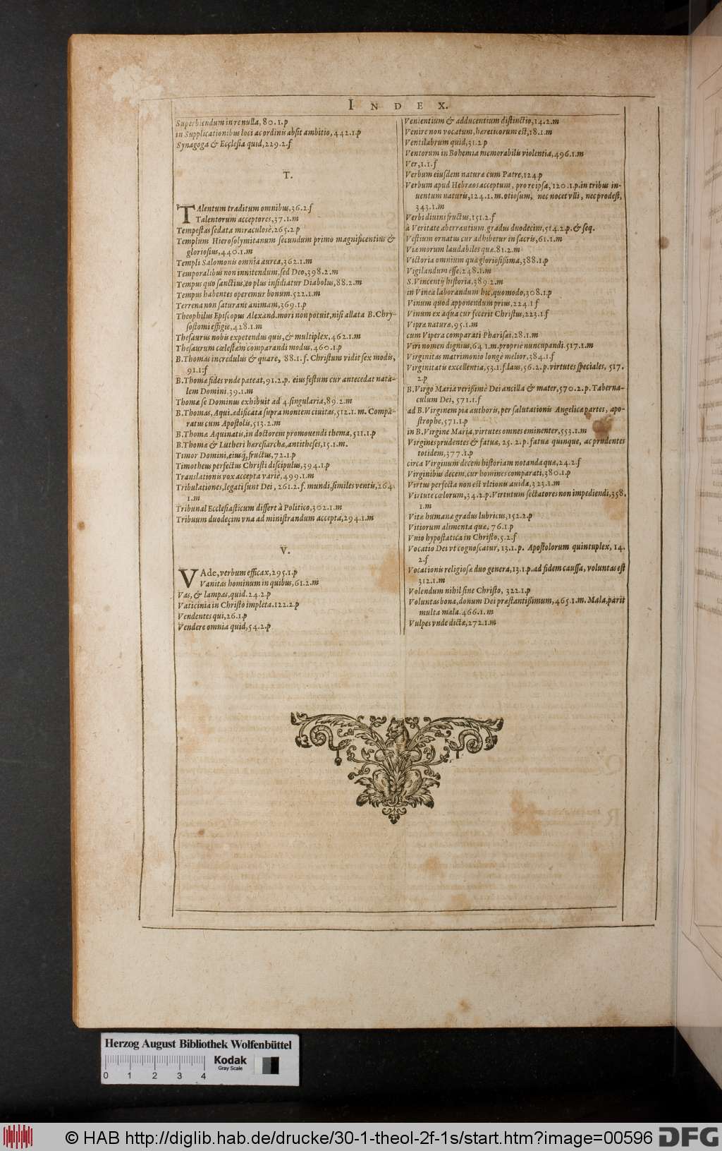 http://diglib.hab.de/drucke/30-1-theol-2f-1s/00596.jpg