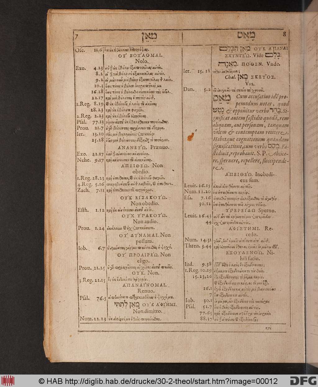 http://diglib.hab.de/drucke/30-2-theol/00012.jpg