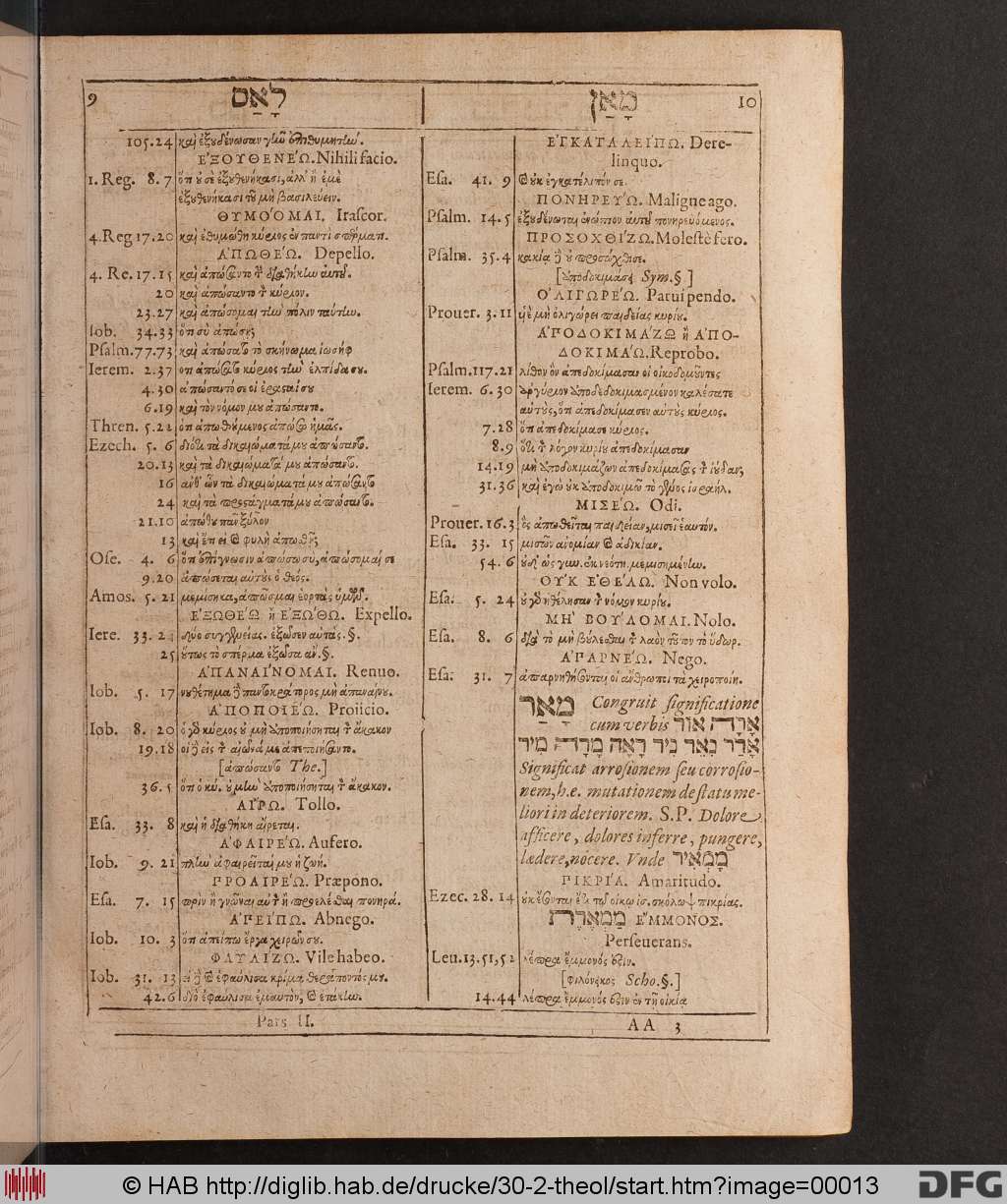 http://diglib.hab.de/drucke/30-2-theol/00013.jpg