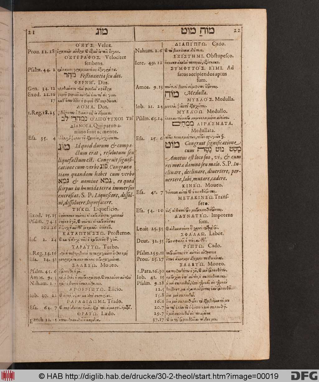 http://diglib.hab.de/drucke/30-2-theol/00019.jpg