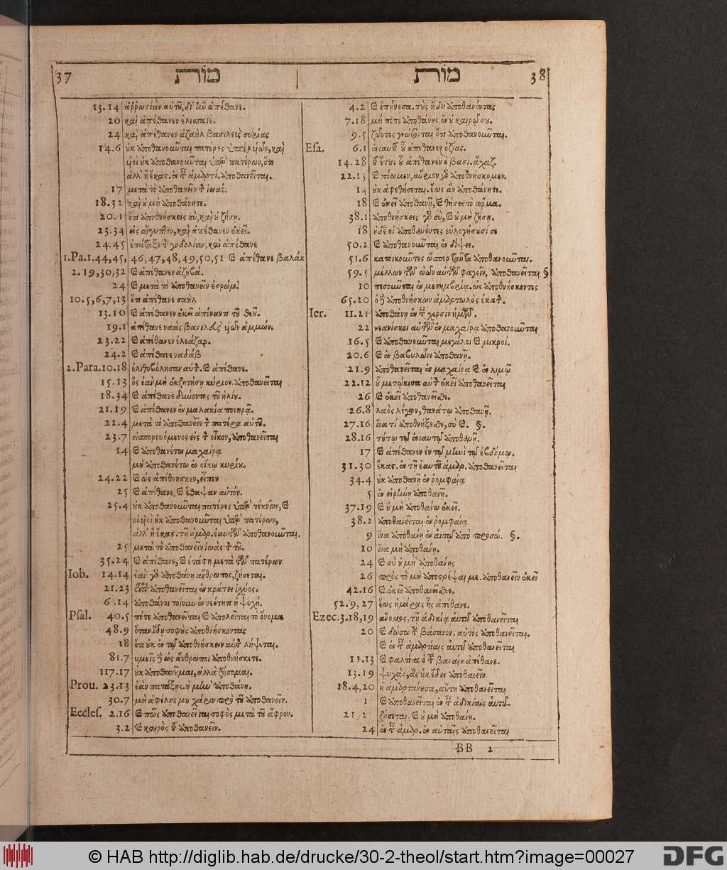 http://diglib.hab.de/drucke/30-2-theol/00027.jpg