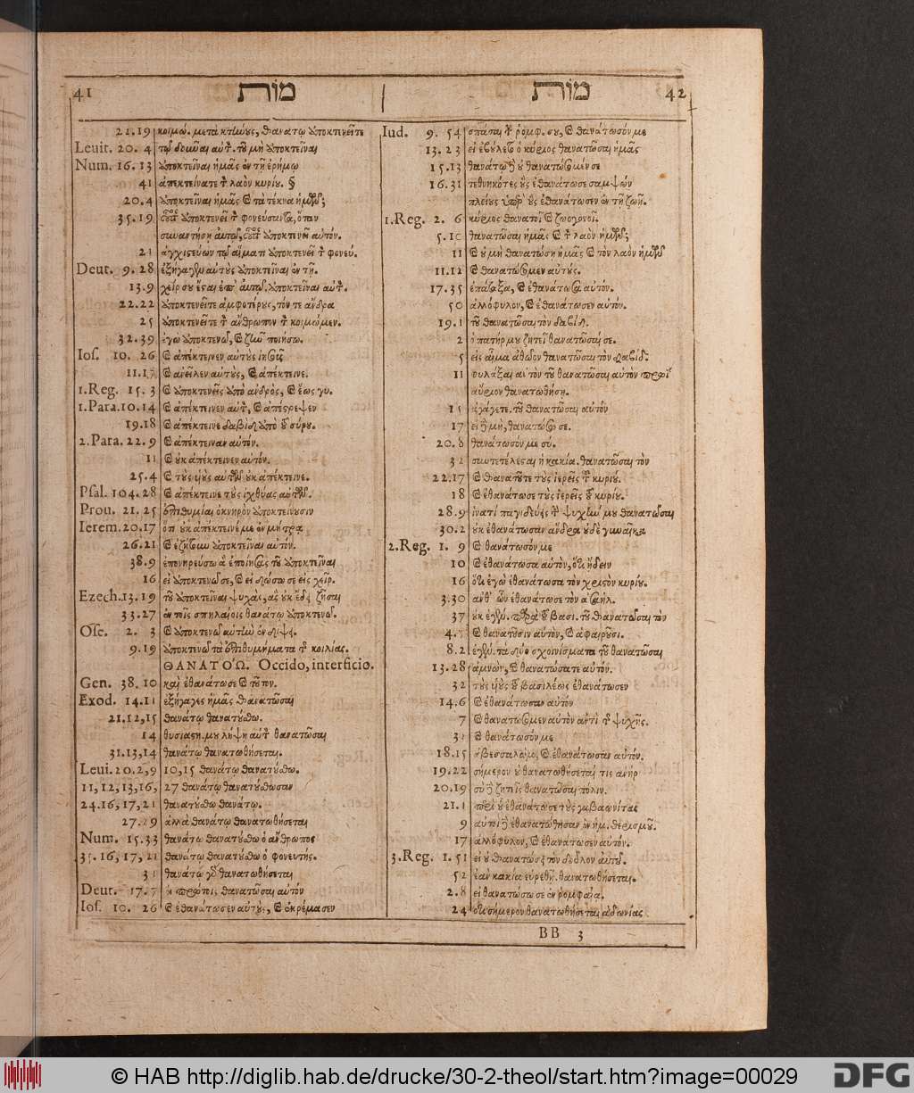 http://diglib.hab.de/drucke/30-2-theol/00029.jpg