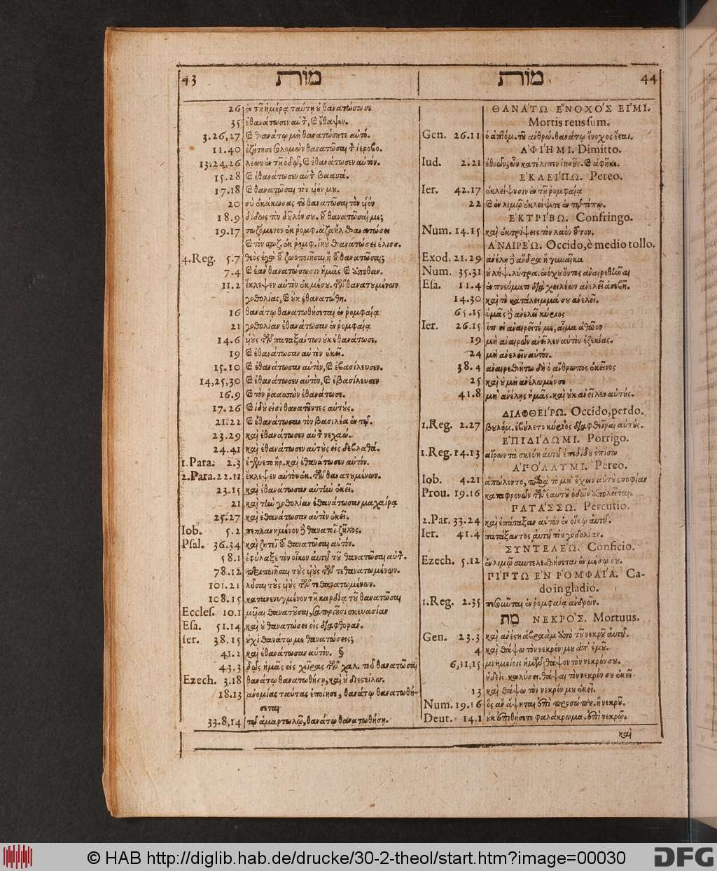 http://diglib.hab.de/drucke/30-2-theol/00030.jpg