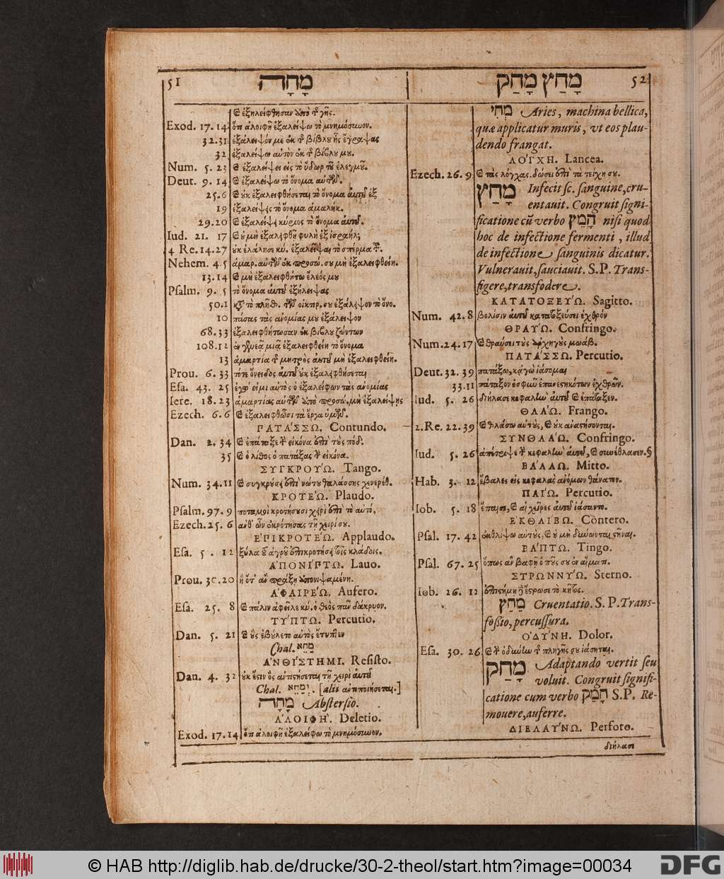 http://diglib.hab.de/drucke/30-2-theol/00034.jpg