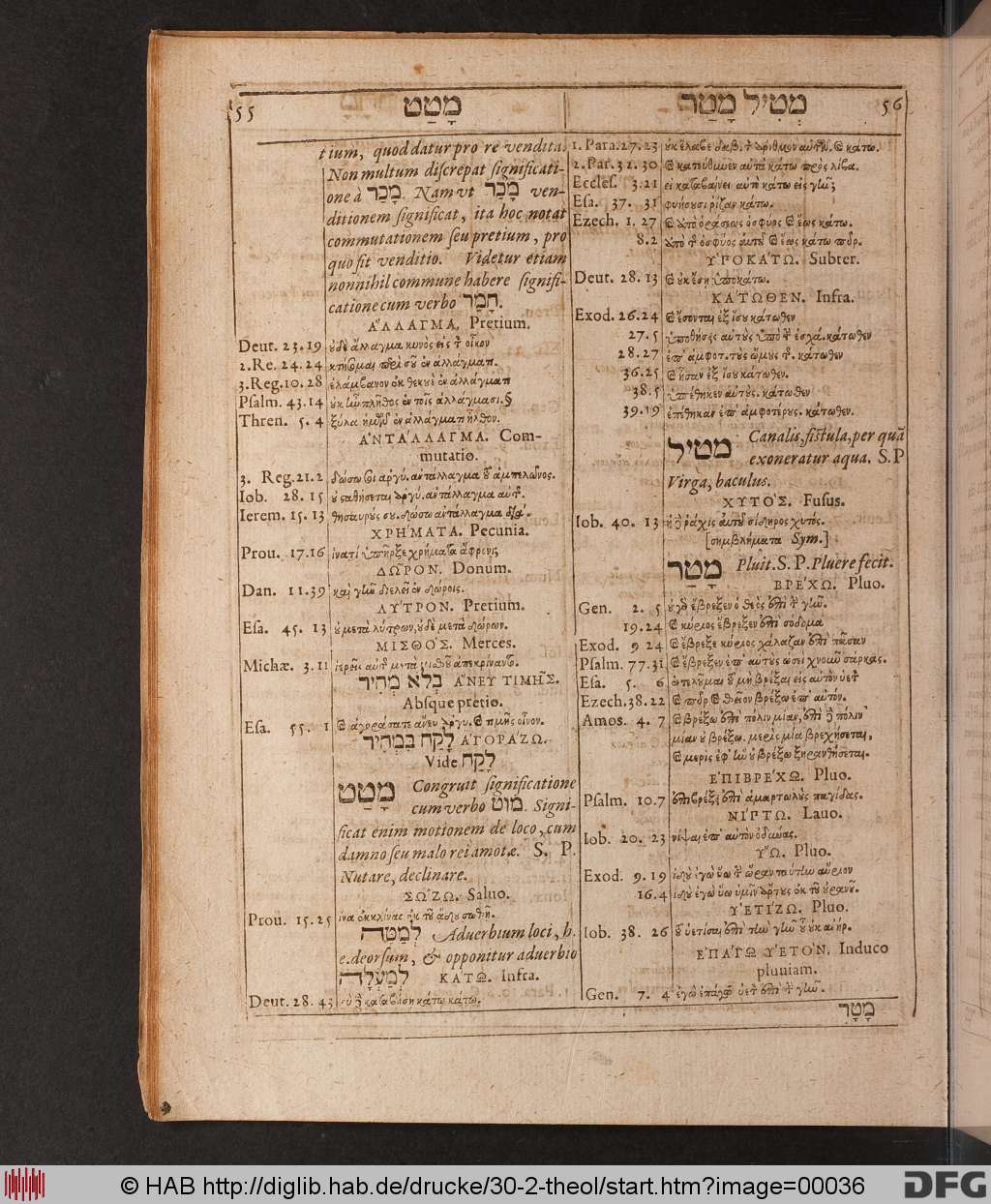 http://diglib.hab.de/drucke/30-2-theol/00036.jpg