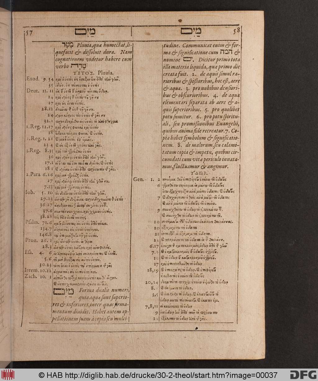 http://diglib.hab.de/drucke/30-2-theol/00037.jpg