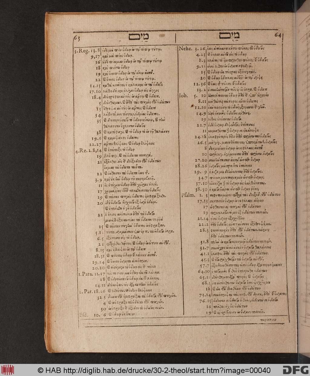 http://diglib.hab.de/drucke/30-2-theol/00040.jpg