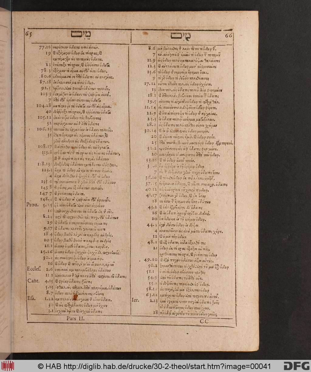 http://diglib.hab.de/drucke/30-2-theol/00041.jpg