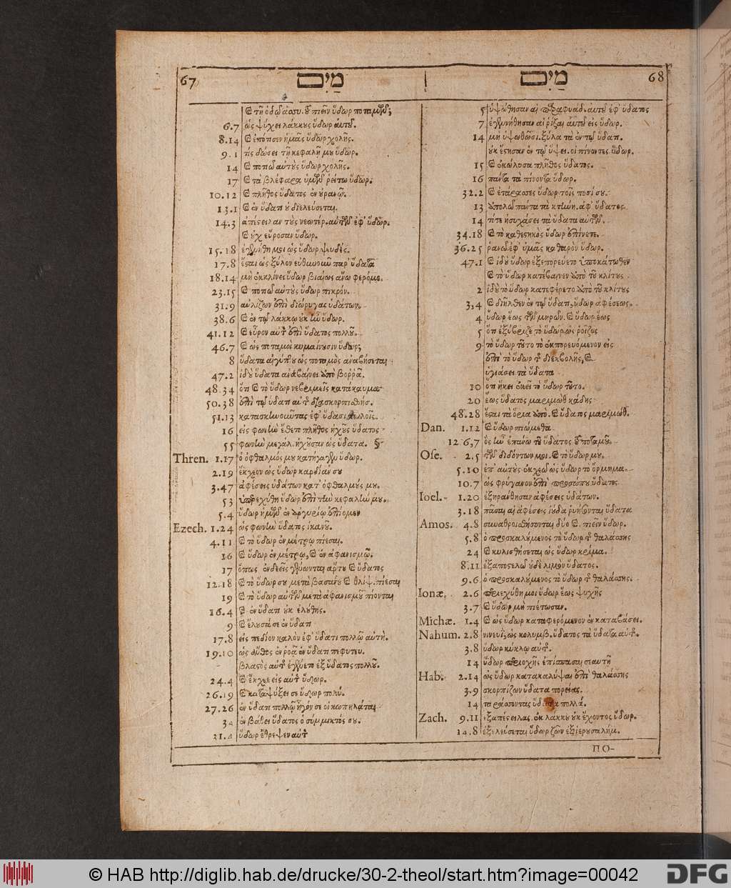http://diglib.hab.de/drucke/30-2-theol/00042.jpg