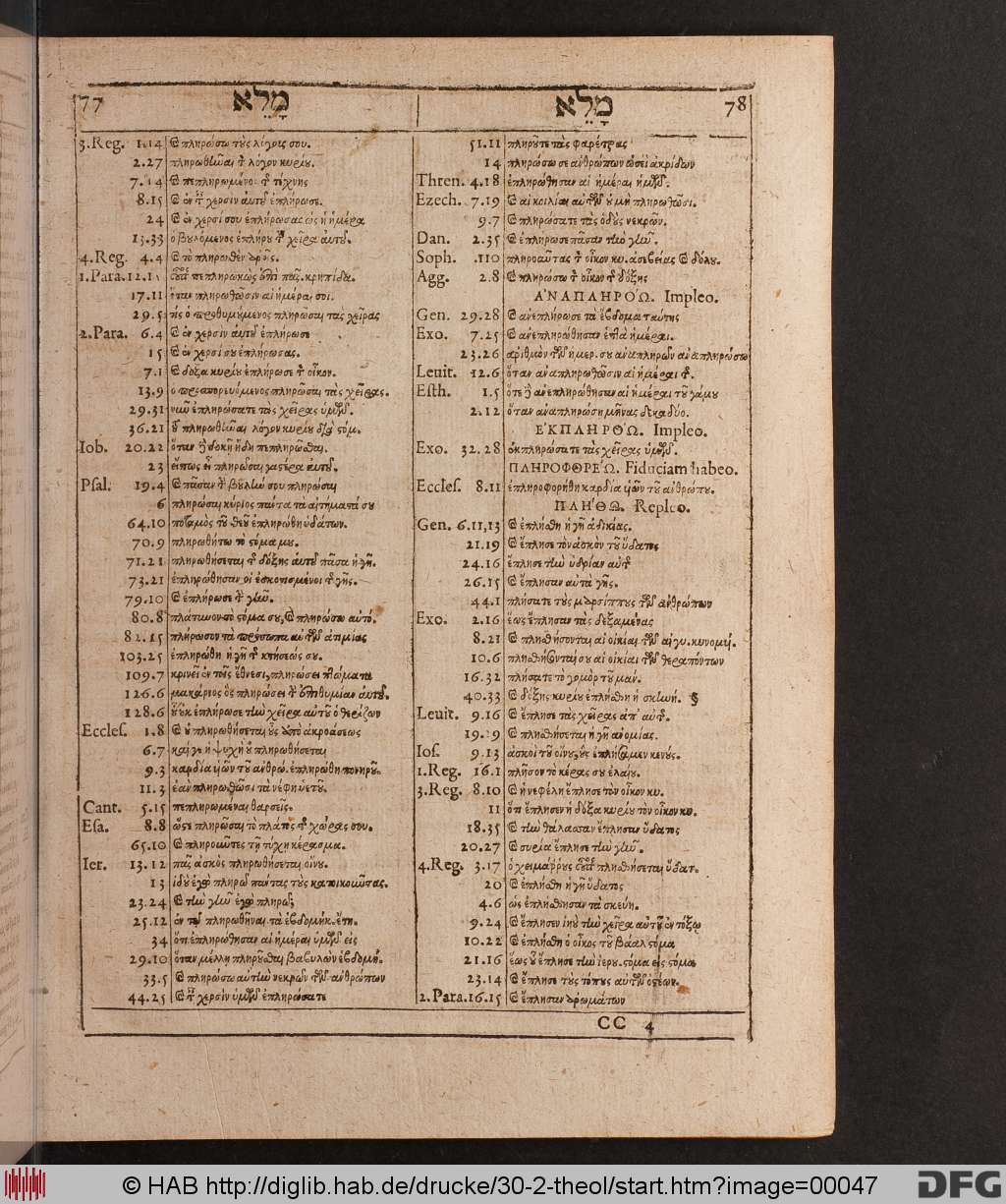 http://diglib.hab.de/drucke/30-2-theol/00047.jpg