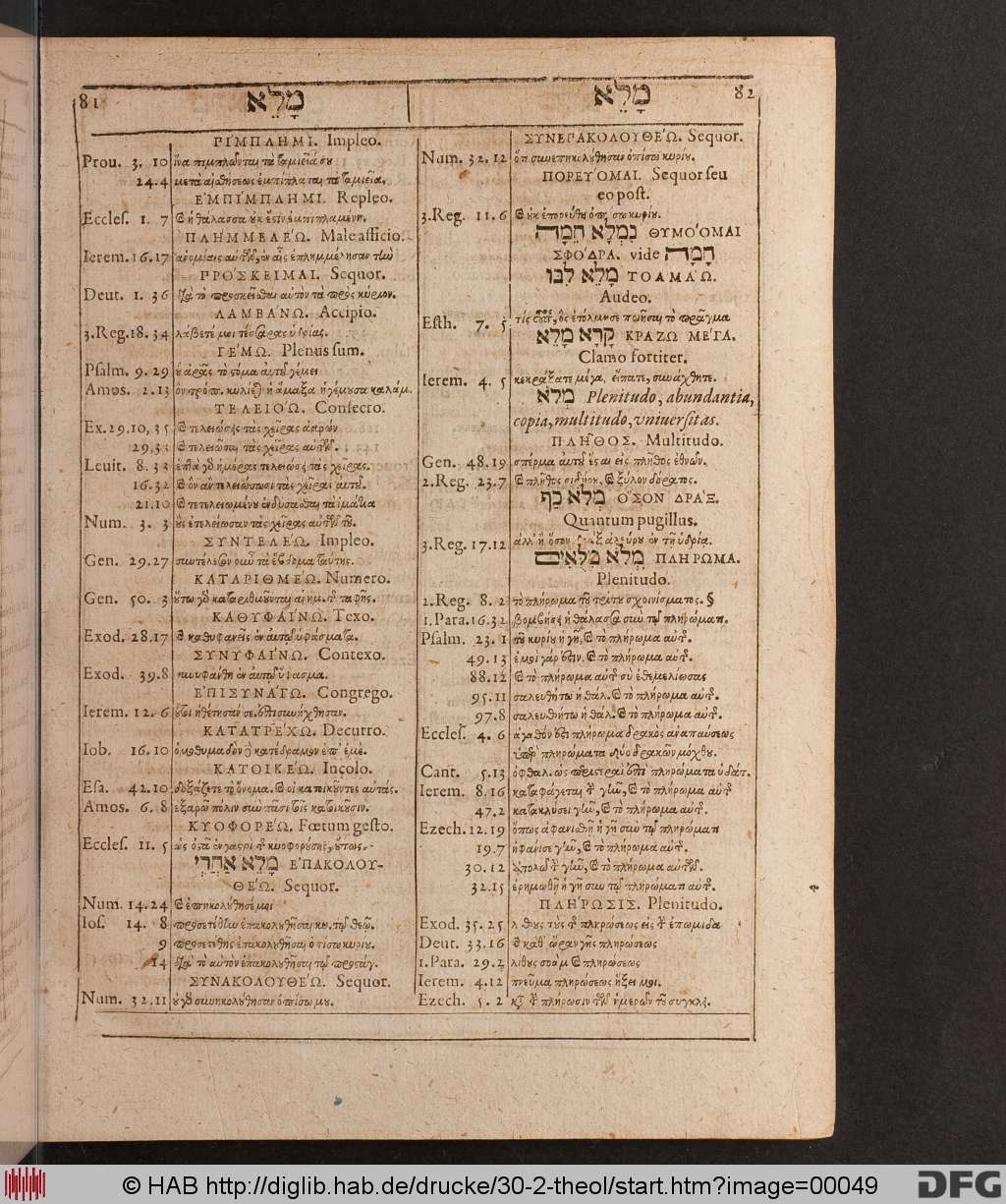 http://diglib.hab.de/drucke/30-2-theol/00049.jpg