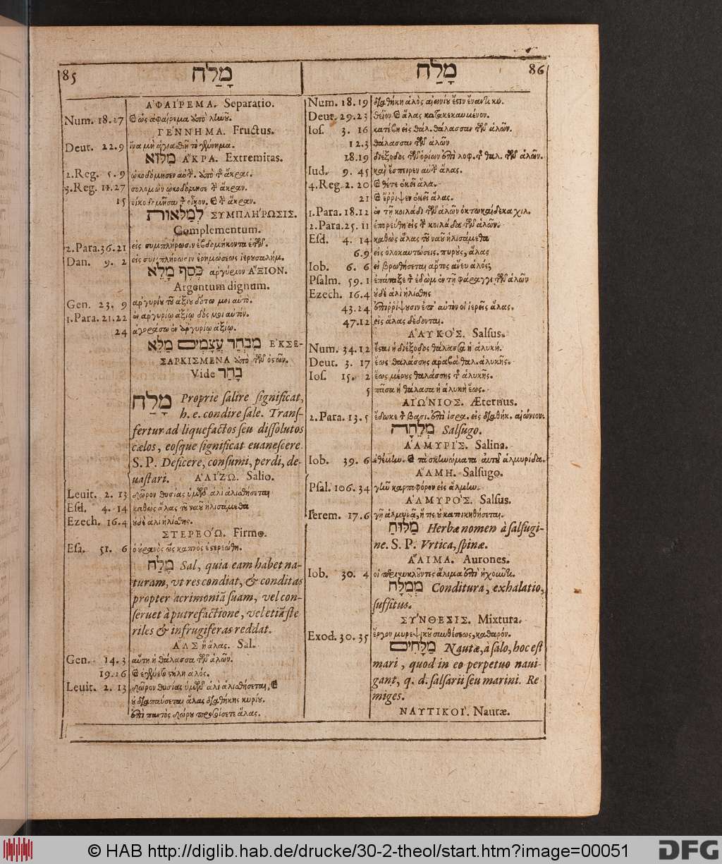 http://diglib.hab.de/drucke/30-2-theol/00051.jpg
