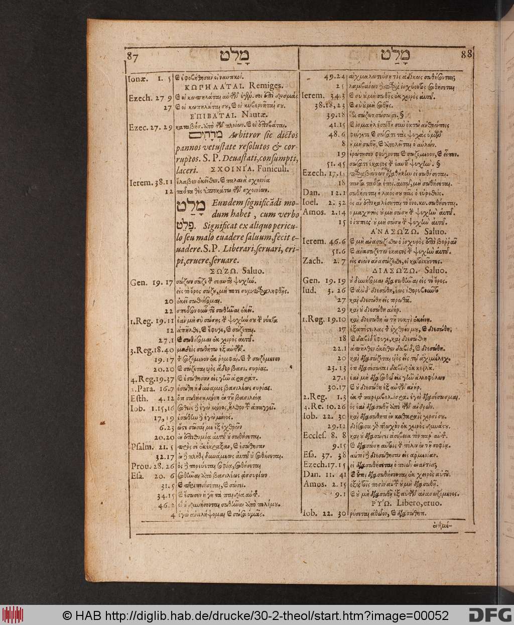 http://diglib.hab.de/drucke/30-2-theol/00052.jpg