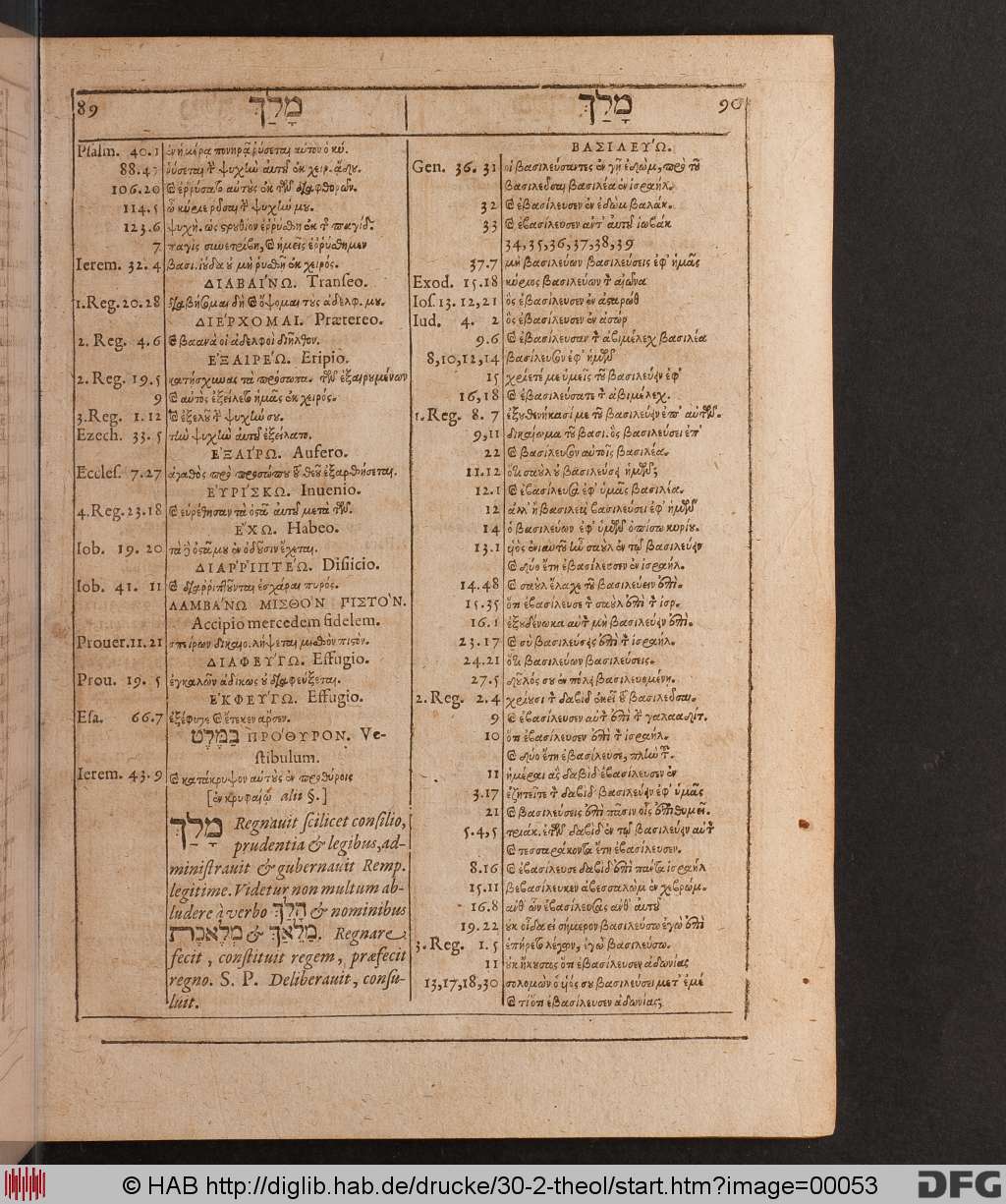 http://diglib.hab.de/drucke/30-2-theol/00053.jpg