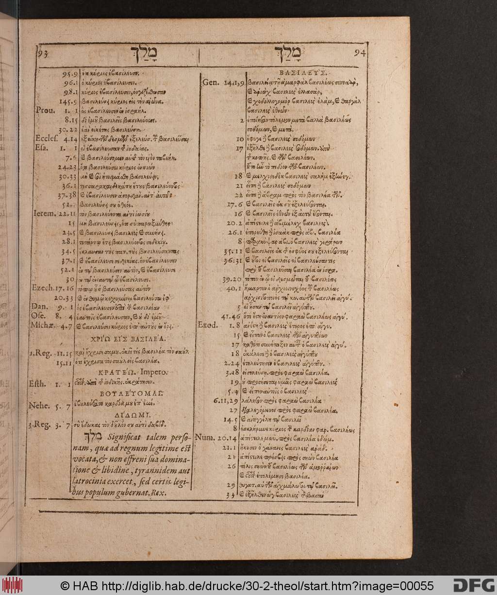 http://diglib.hab.de/drucke/30-2-theol/00055.jpg
