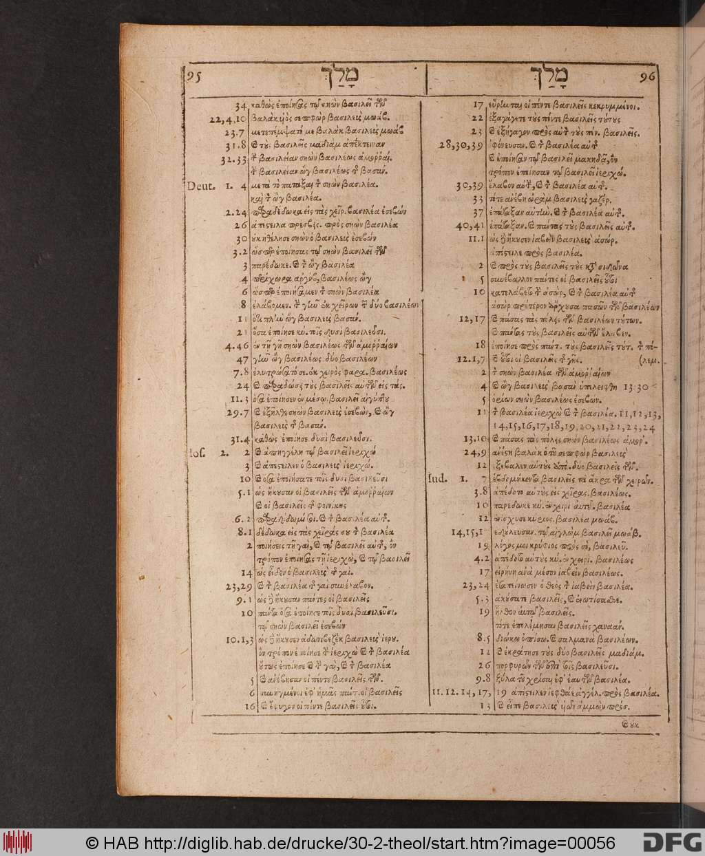 http://diglib.hab.de/drucke/30-2-theol/00056.jpg