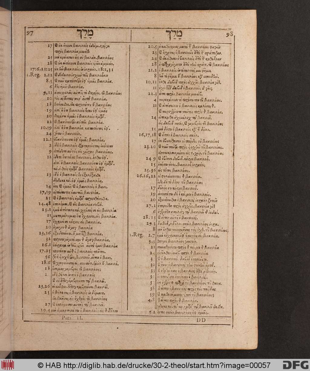 http://diglib.hab.de/drucke/30-2-theol/00057.jpg