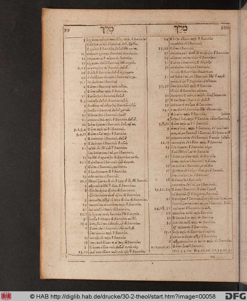http://diglib.hab.de/drucke/30-2-theol/00058.jpg