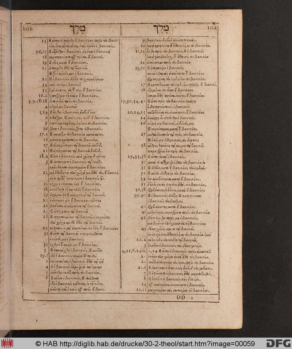 http://diglib.hab.de/drucke/30-2-theol/00059.jpg