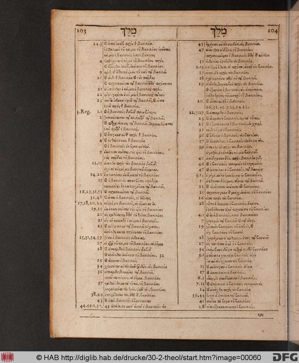 http://diglib.hab.de/drucke/30-2-theol/00060.jpg