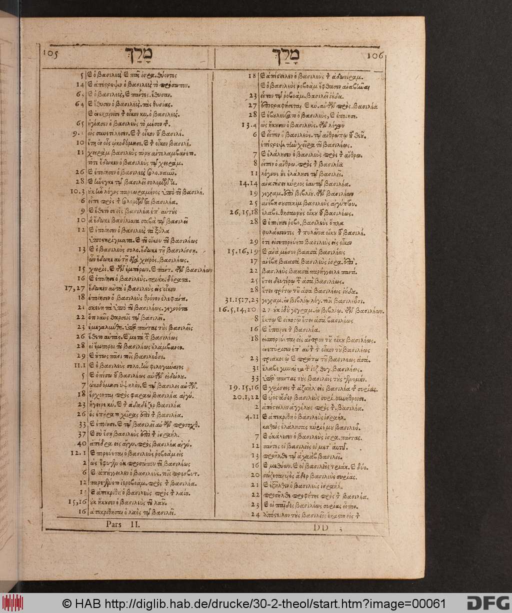 http://diglib.hab.de/drucke/30-2-theol/00061.jpg