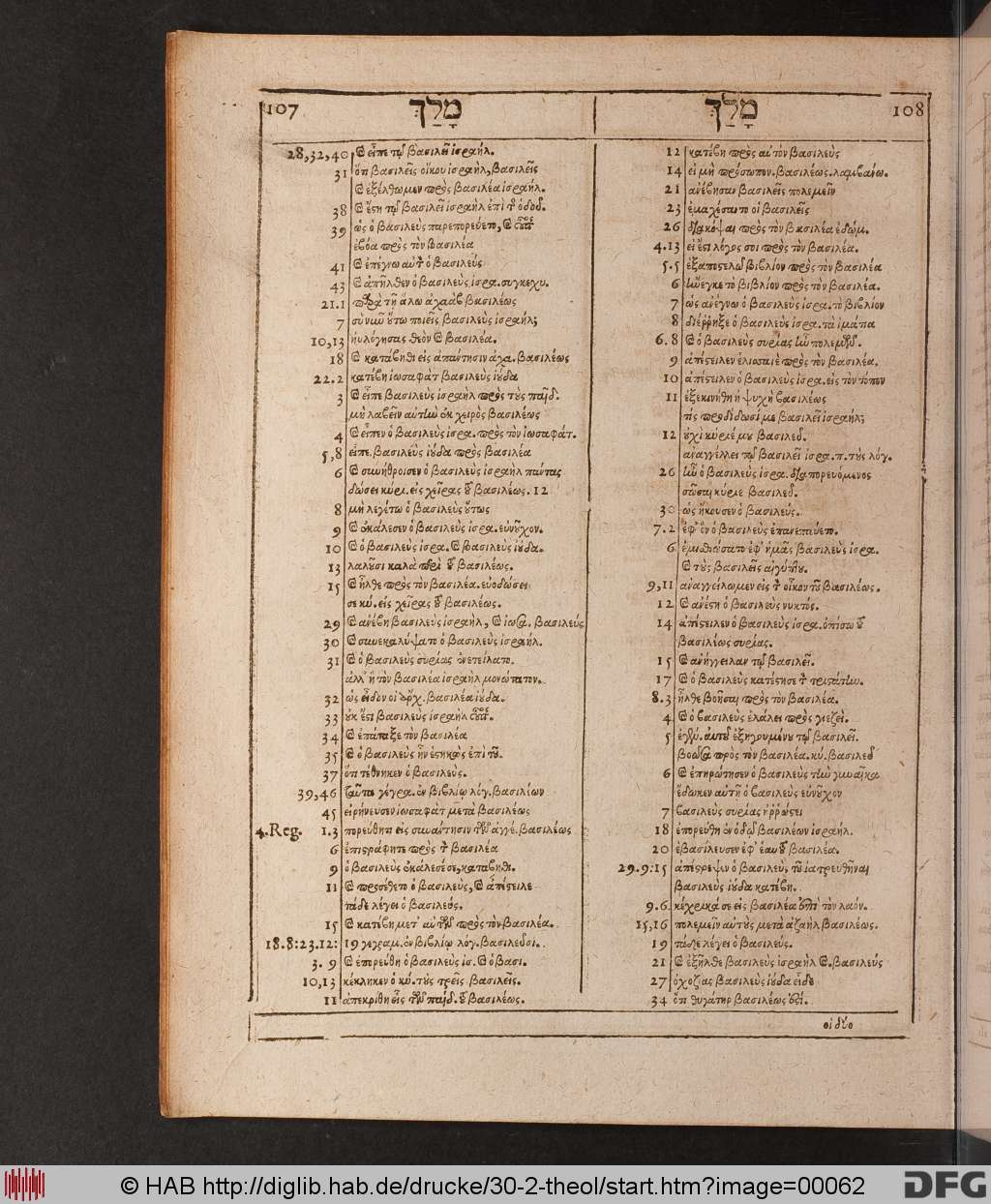 http://diglib.hab.de/drucke/30-2-theol/00062.jpg