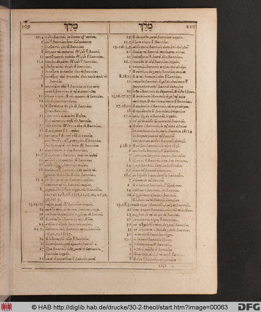 http://diglib.hab.de/drucke/30-2-theol/00063.jpg