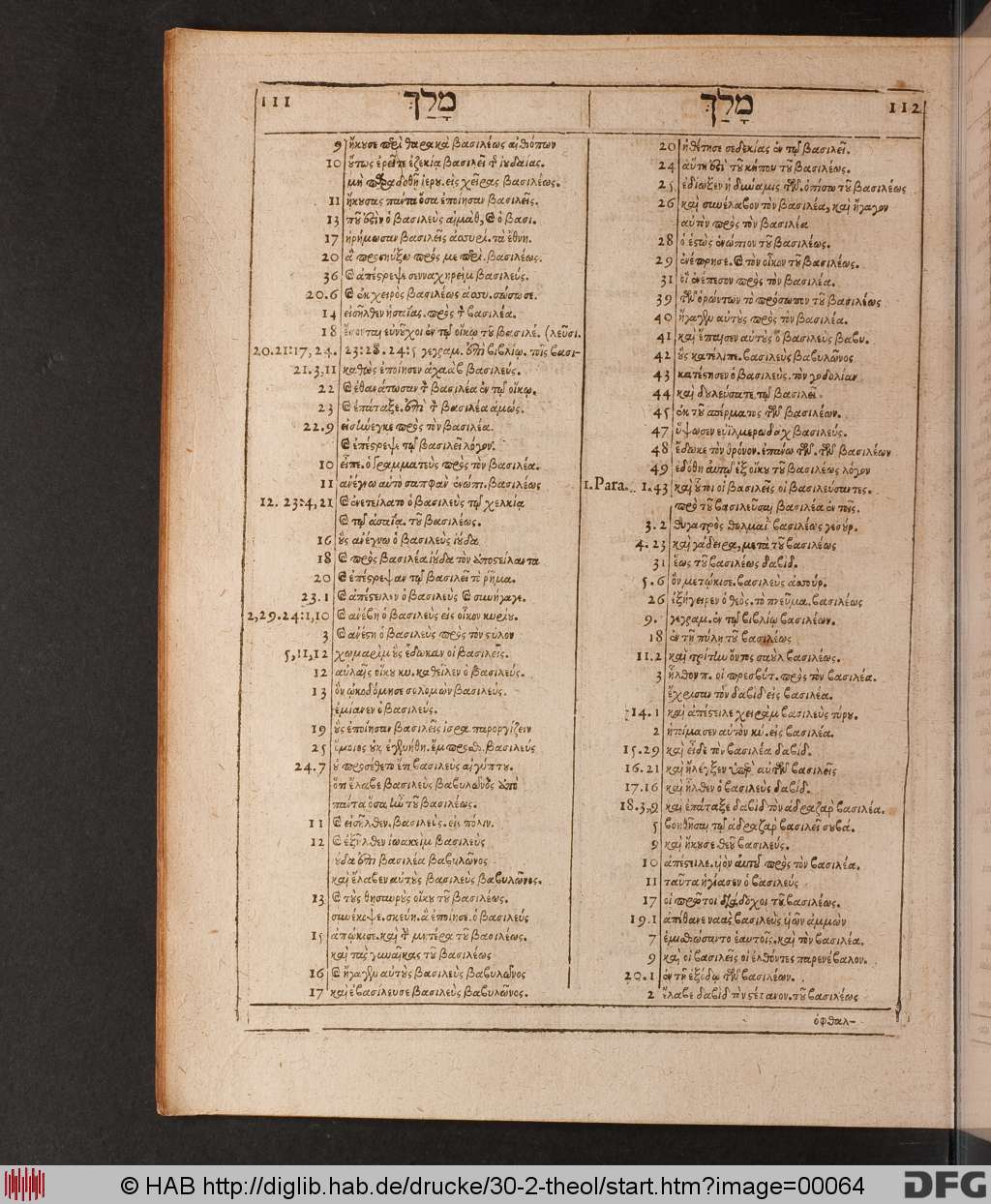 http://diglib.hab.de/drucke/30-2-theol/00064.jpg