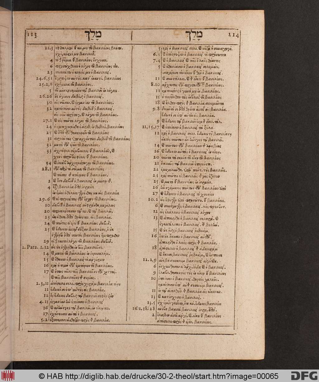 http://diglib.hab.de/drucke/30-2-theol/00065.jpg