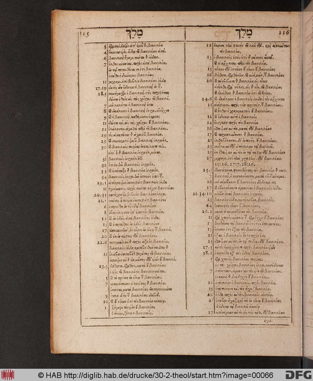 http://diglib.hab.de/drucke/30-2-theol/00066.jpg