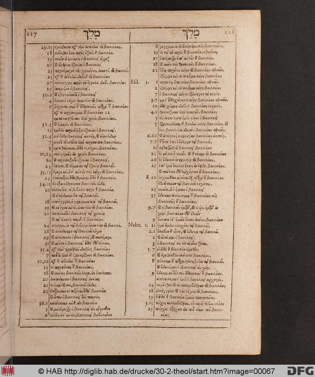 http://diglib.hab.de/drucke/30-2-theol/00067.jpg