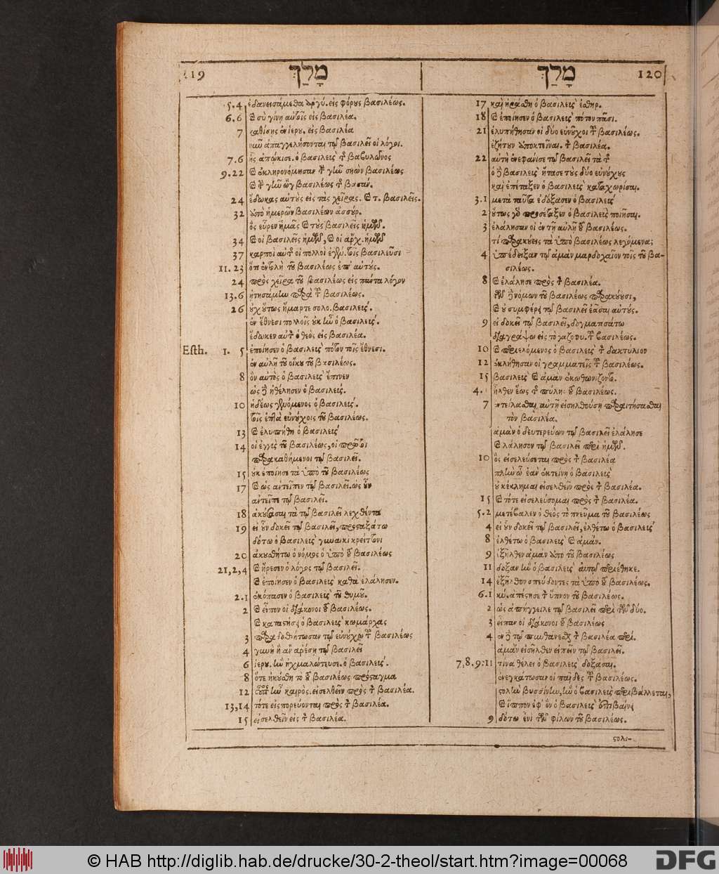 http://diglib.hab.de/drucke/30-2-theol/00068.jpg