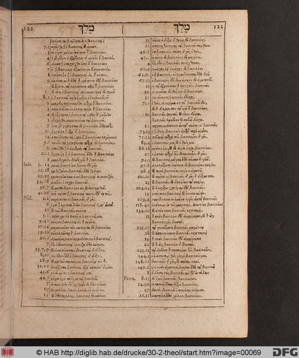 http://diglib.hab.de/drucke/30-2-theol/00069.jpg