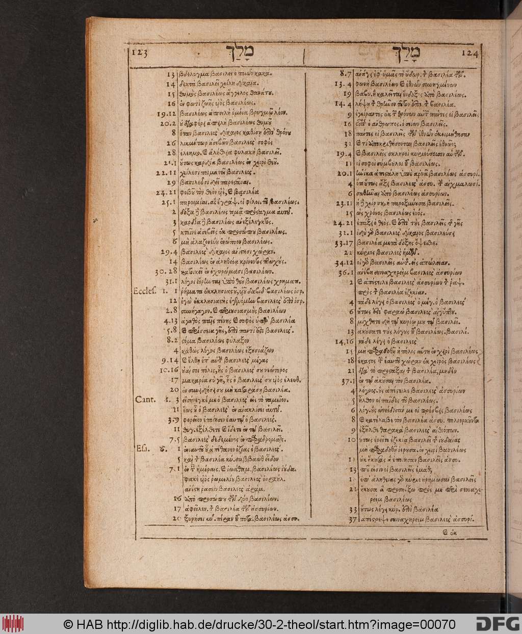 http://diglib.hab.de/drucke/30-2-theol/00070.jpg