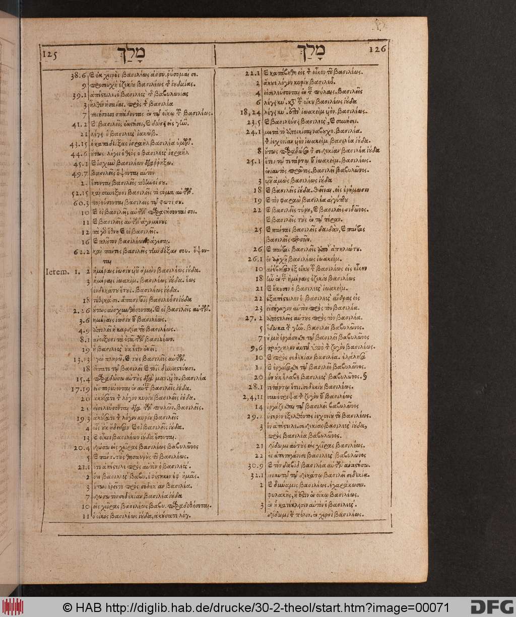 http://diglib.hab.de/drucke/30-2-theol/00071.jpg