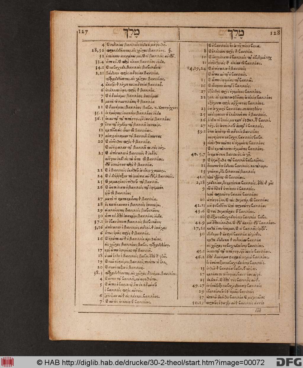 http://diglib.hab.de/drucke/30-2-theol/00072.jpg