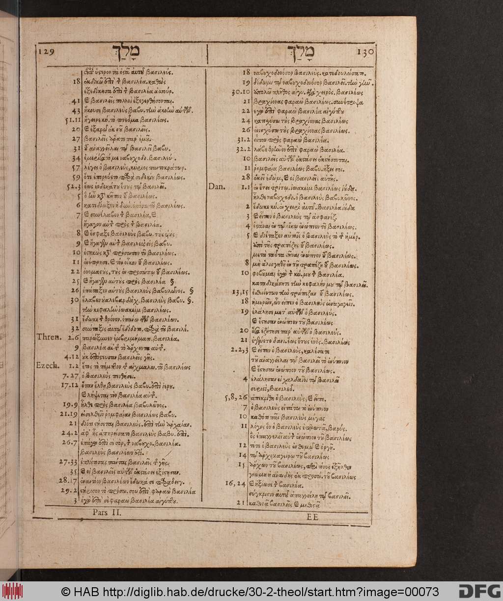 http://diglib.hab.de/drucke/30-2-theol/00073.jpg