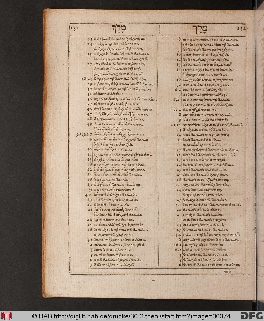 http://diglib.hab.de/drucke/30-2-theol/00074.jpg