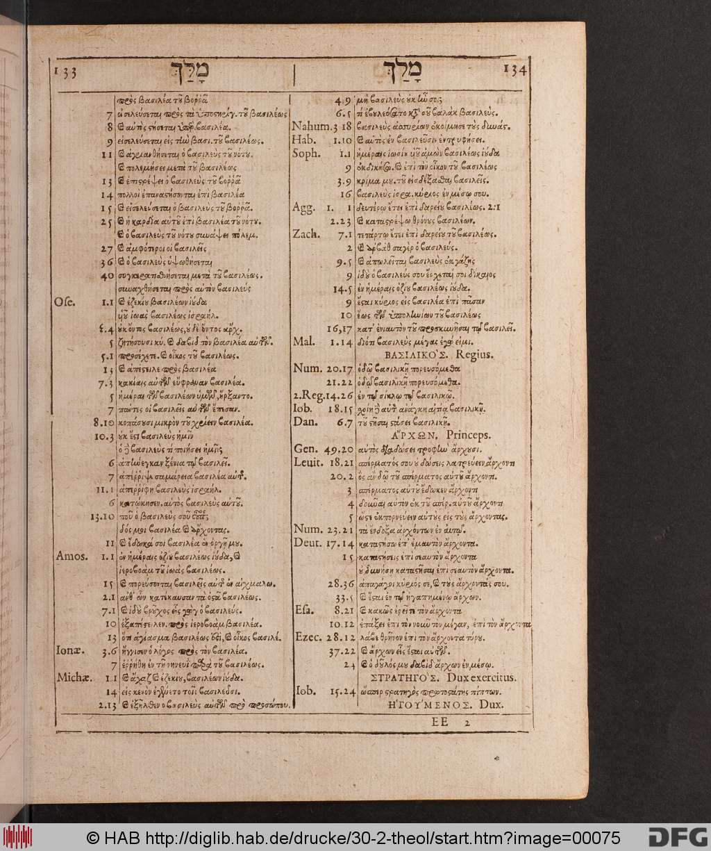 http://diglib.hab.de/drucke/30-2-theol/00075.jpg
