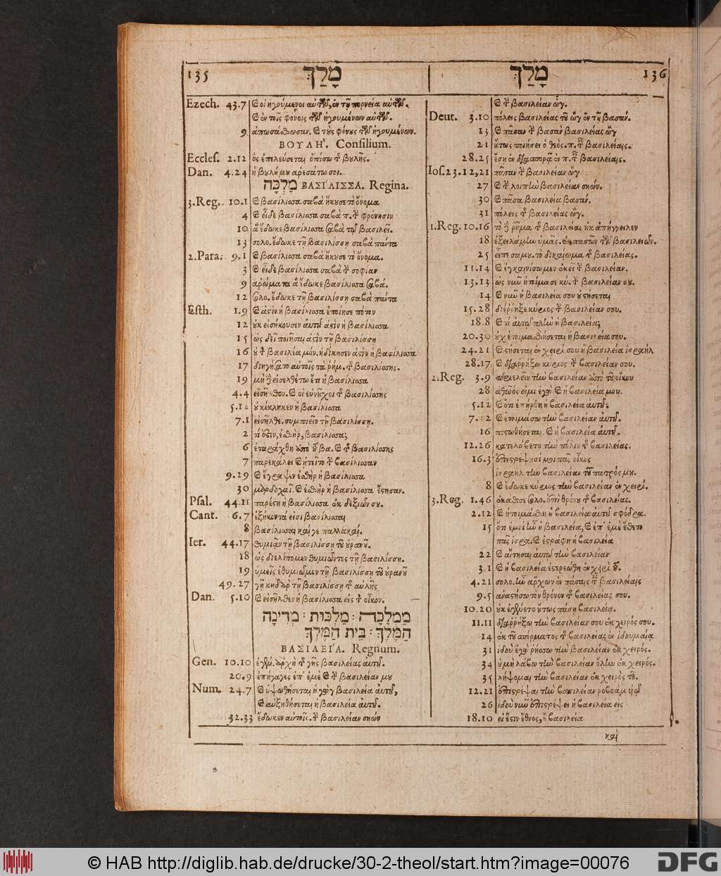 http://diglib.hab.de/drucke/30-2-theol/00076.jpg
