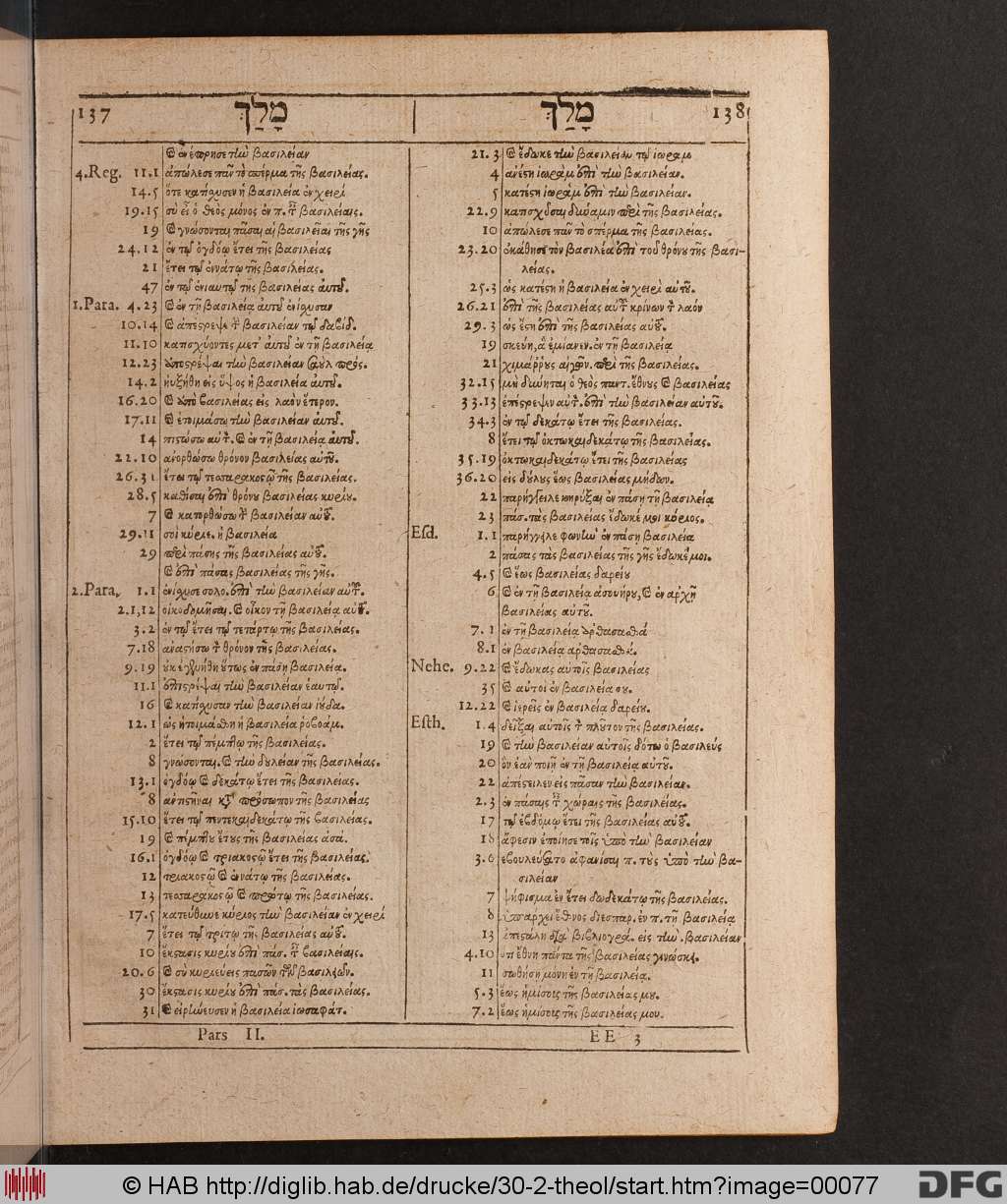 http://diglib.hab.de/drucke/30-2-theol/00077.jpg