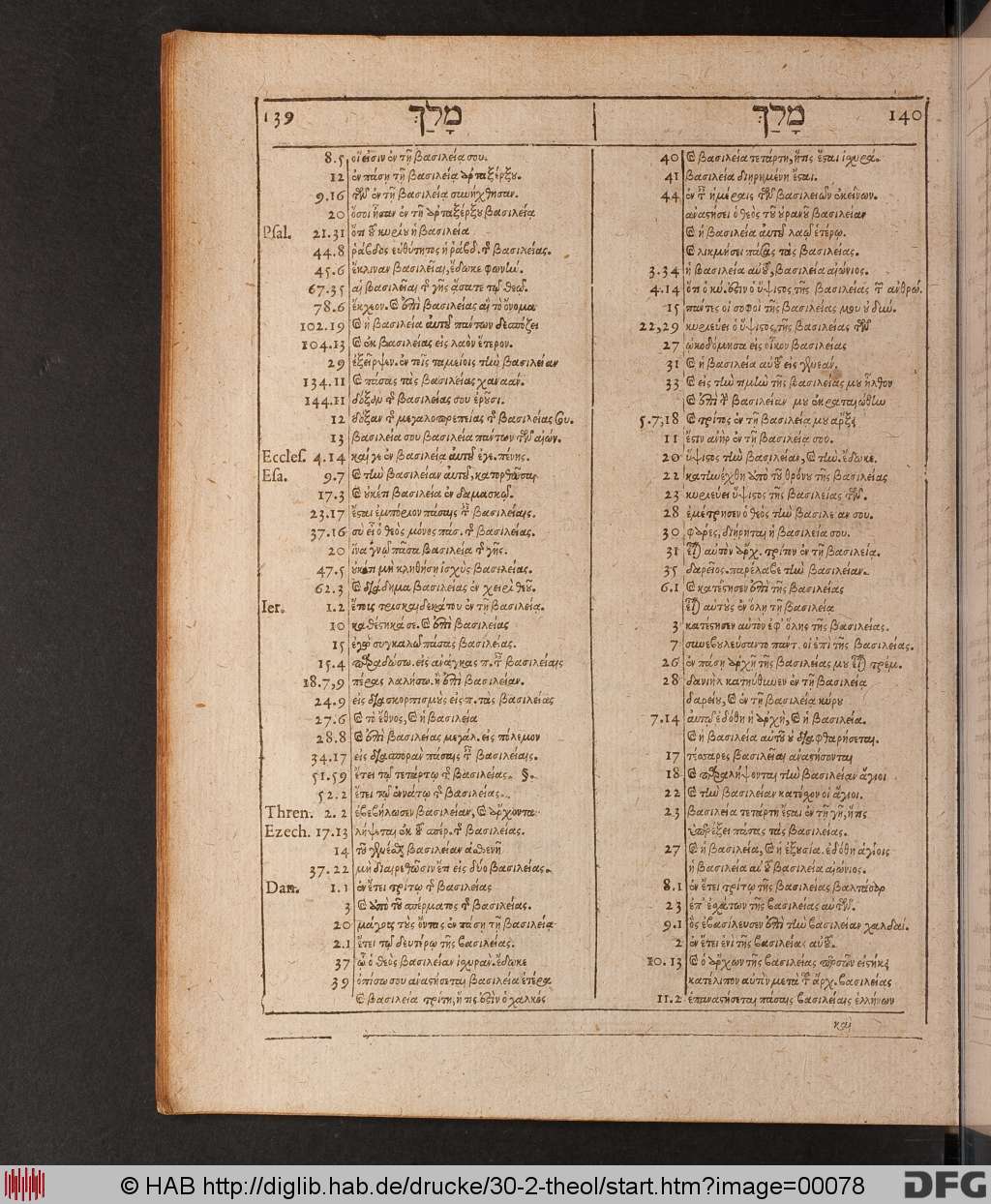 http://diglib.hab.de/drucke/30-2-theol/00078.jpg