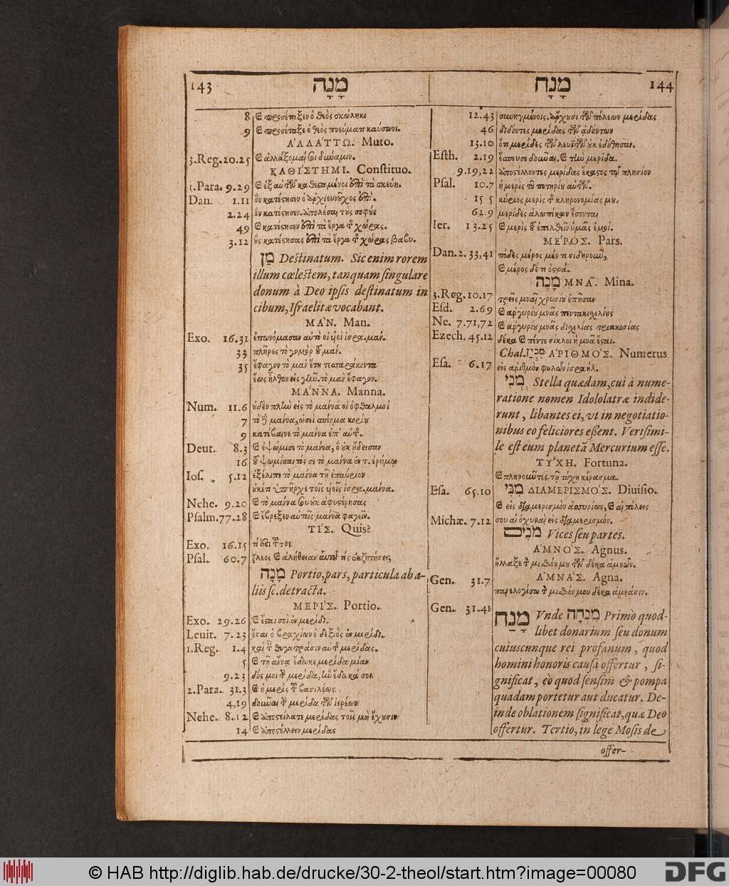http://diglib.hab.de/drucke/30-2-theol/00080.jpg