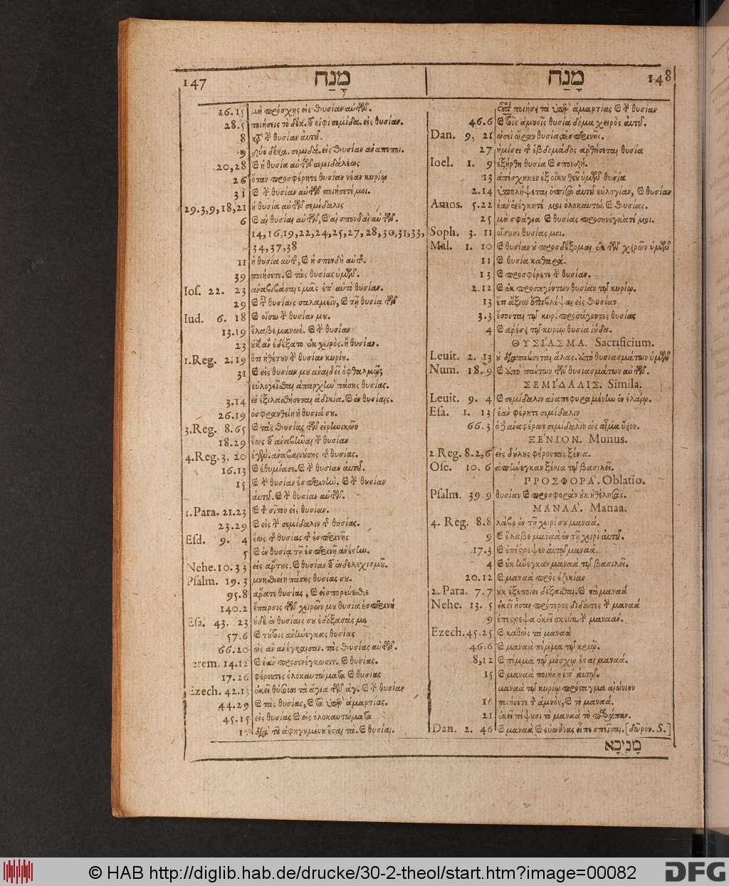 http://diglib.hab.de/drucke/30-2-theol/00082.jpg