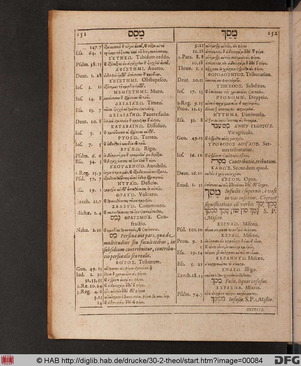 http://diglib.hab.de/drucke/30-2-theol/00084.jpg