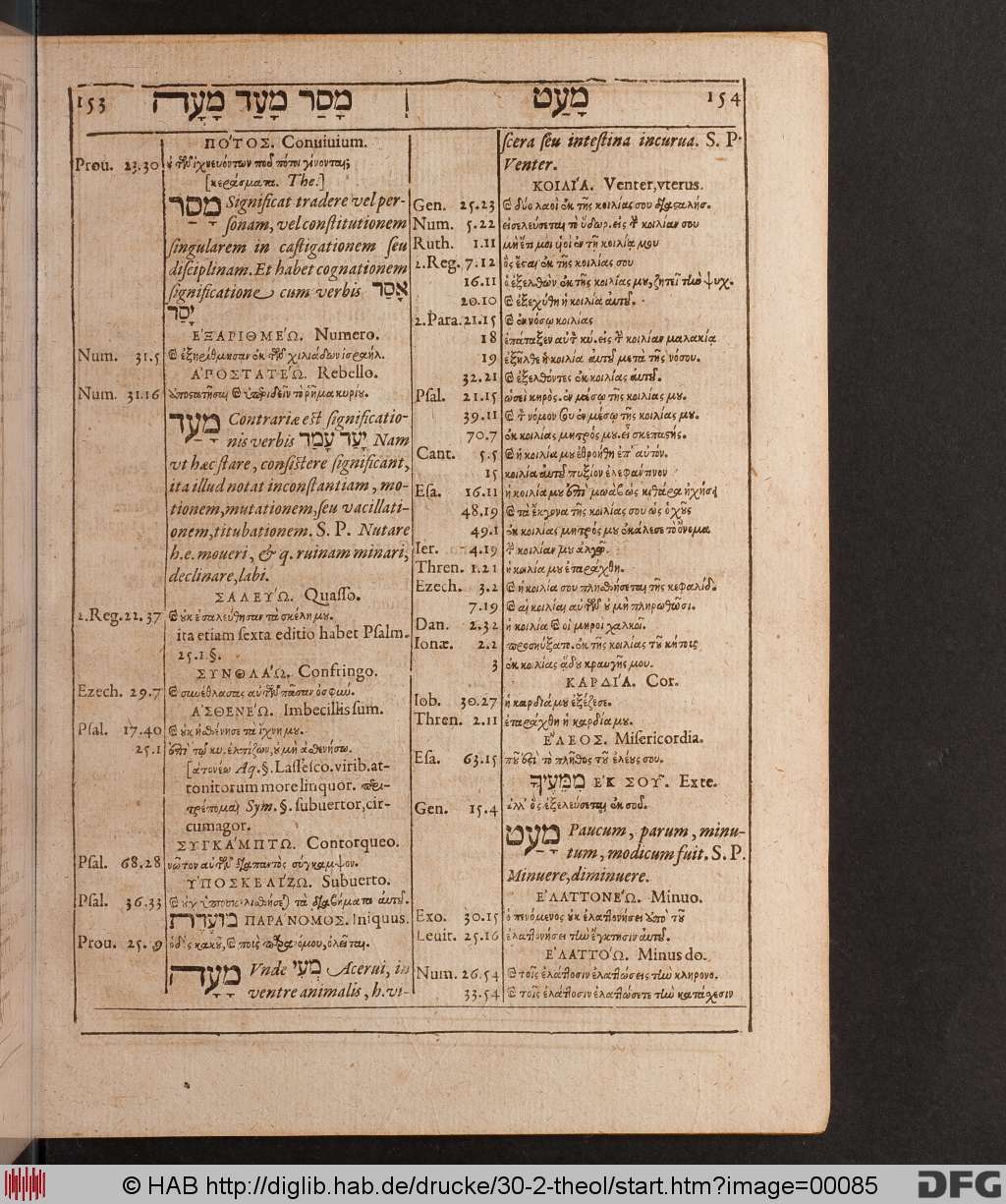 http://diglib.hab.de/drucke/30-2-theol/00085.jpg