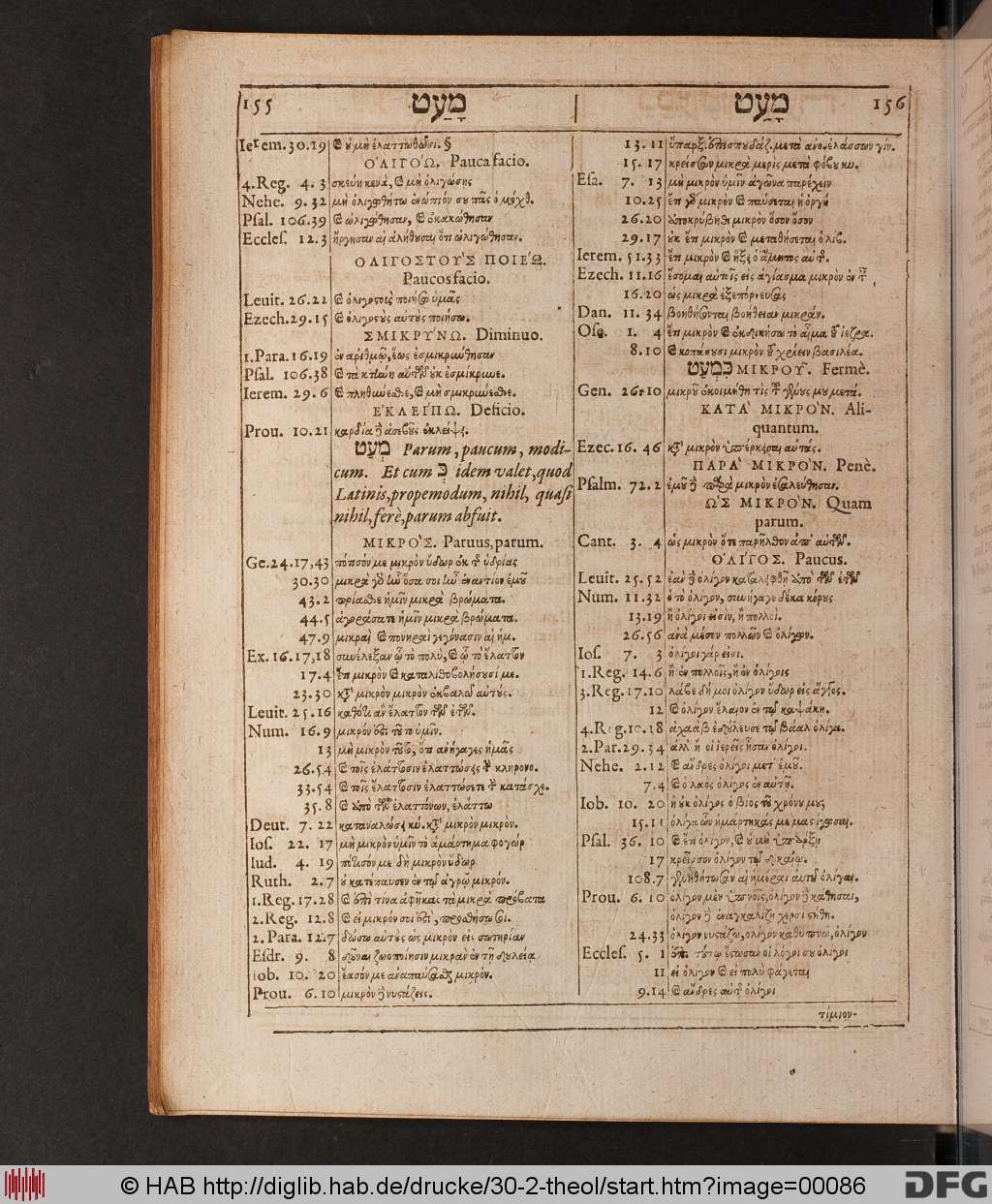 http://diglib.hab.de/drucke/30-2-theol/00086.jpg
