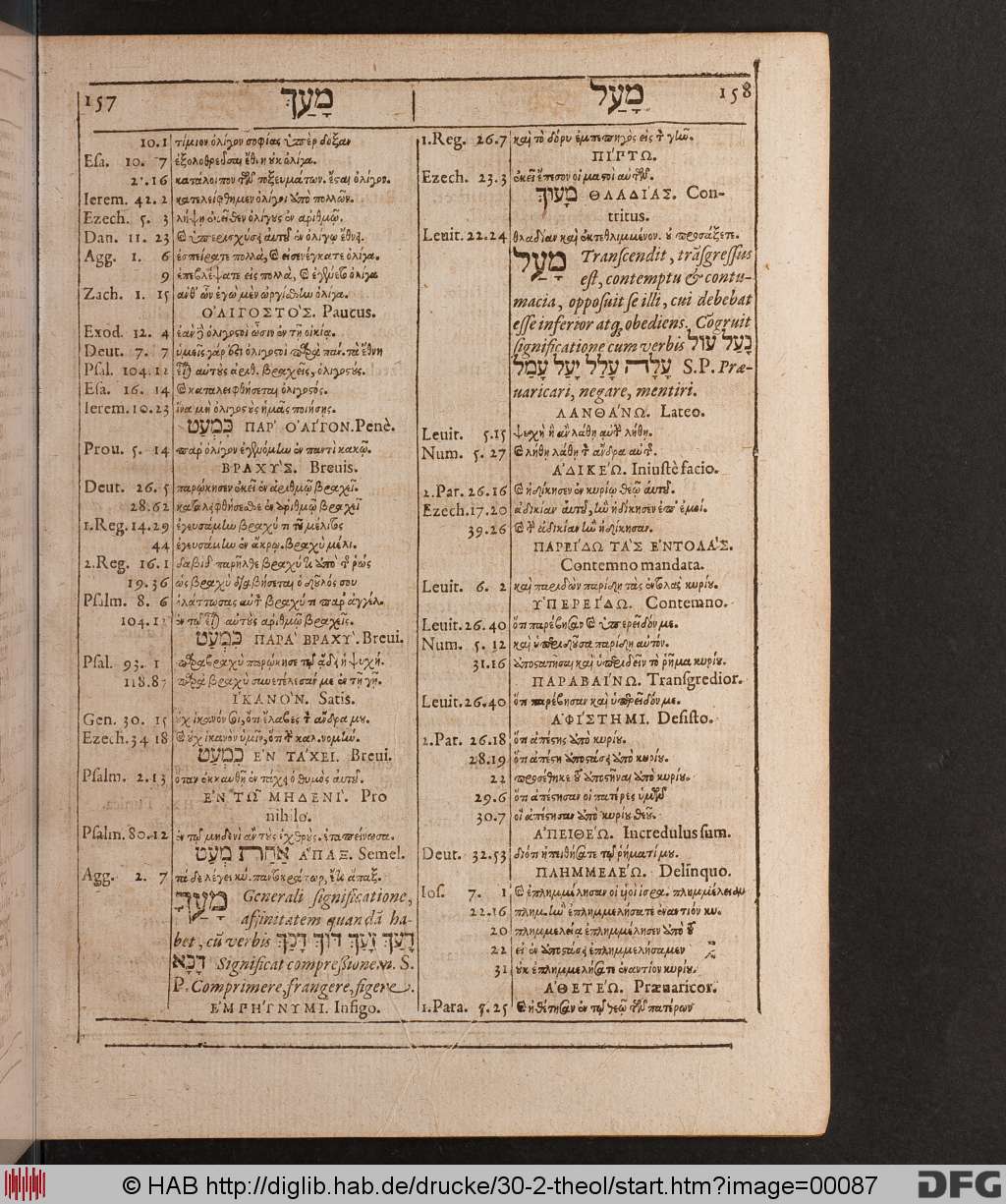 http://diglib.hab.de/drucke/30-2-theol/00087.jpg